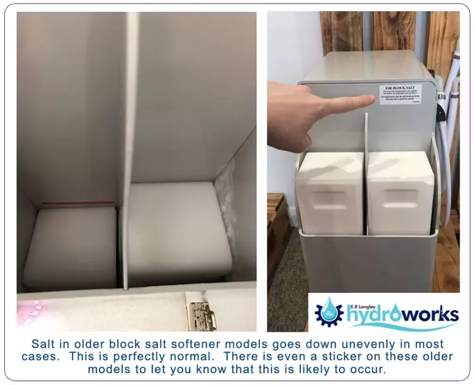 Salt in Block salt softeners tends to go down unevenly